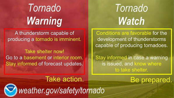 watch vs warning