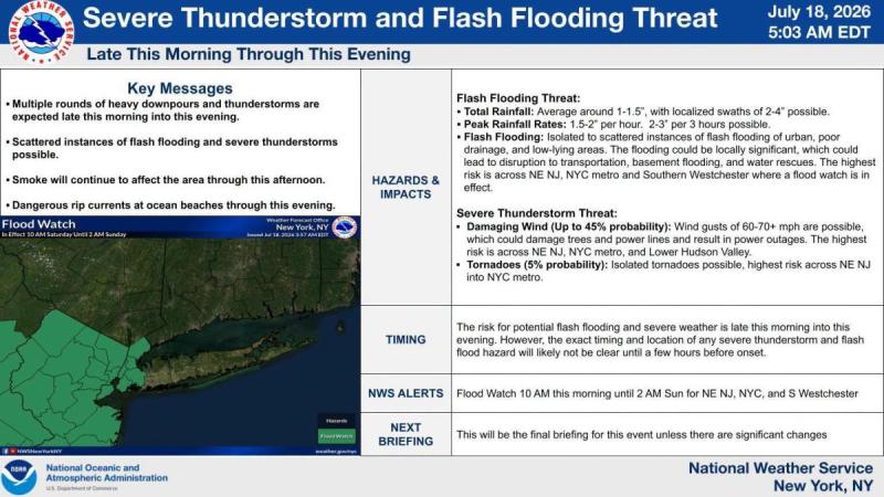 severe weather 7-18