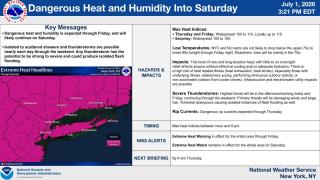 Heat Wave Information