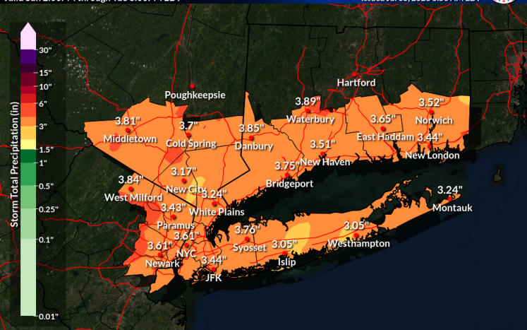 Rainfall Forecast